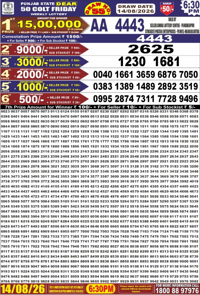 Punjab State Dear 50 Colt Friday Weekly Lottery Result 6:30pm 14-08-2026 Declared