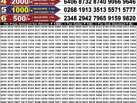 Punjab State Dear 50 Colt Friday Weekly Lottery Result 6:30pm 21-08-2026 Declared