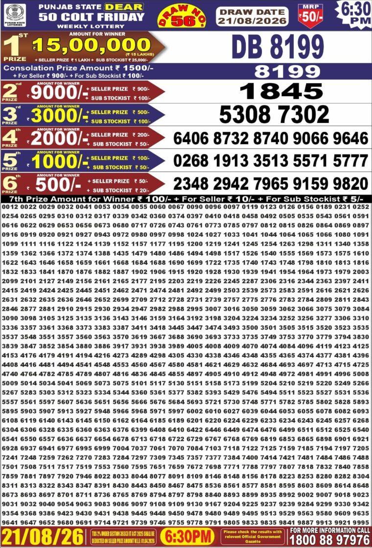 Punjab State Dear 50 Colt Friday Weekly Lottery Result 6:30pm 21-08-2026 Declared