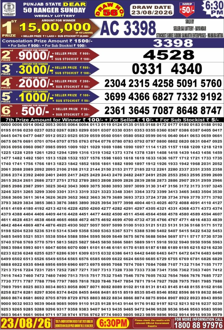 Punjab State Dear 50 Ranger Sunday Weekly Lottery Result 6:30pm 23-08-2026 Declared