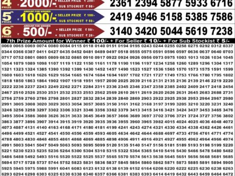 Punjab State Dear 50 Buster Wednesday Weekly Lottery Result 6:30pm 26-08-2026 Declared