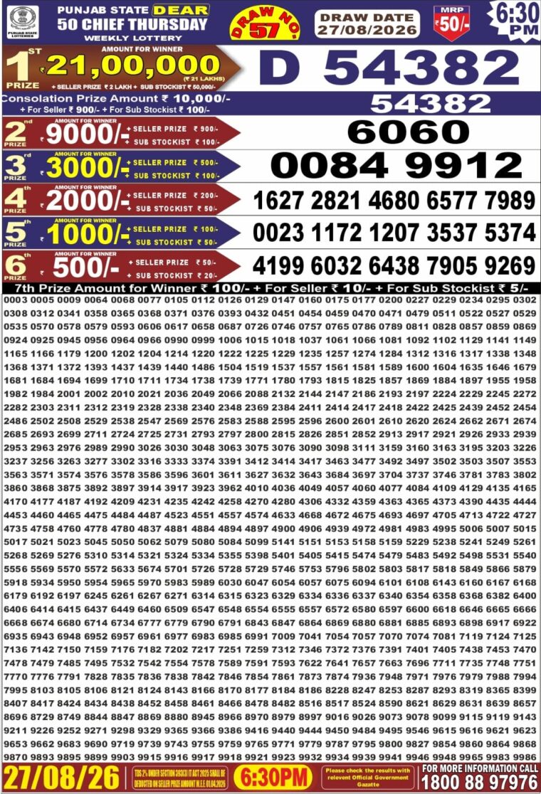 Punjab State Dear 50 Chief Thursday Weekly Lottery Result 6:30pm 27-08-2026 Declared