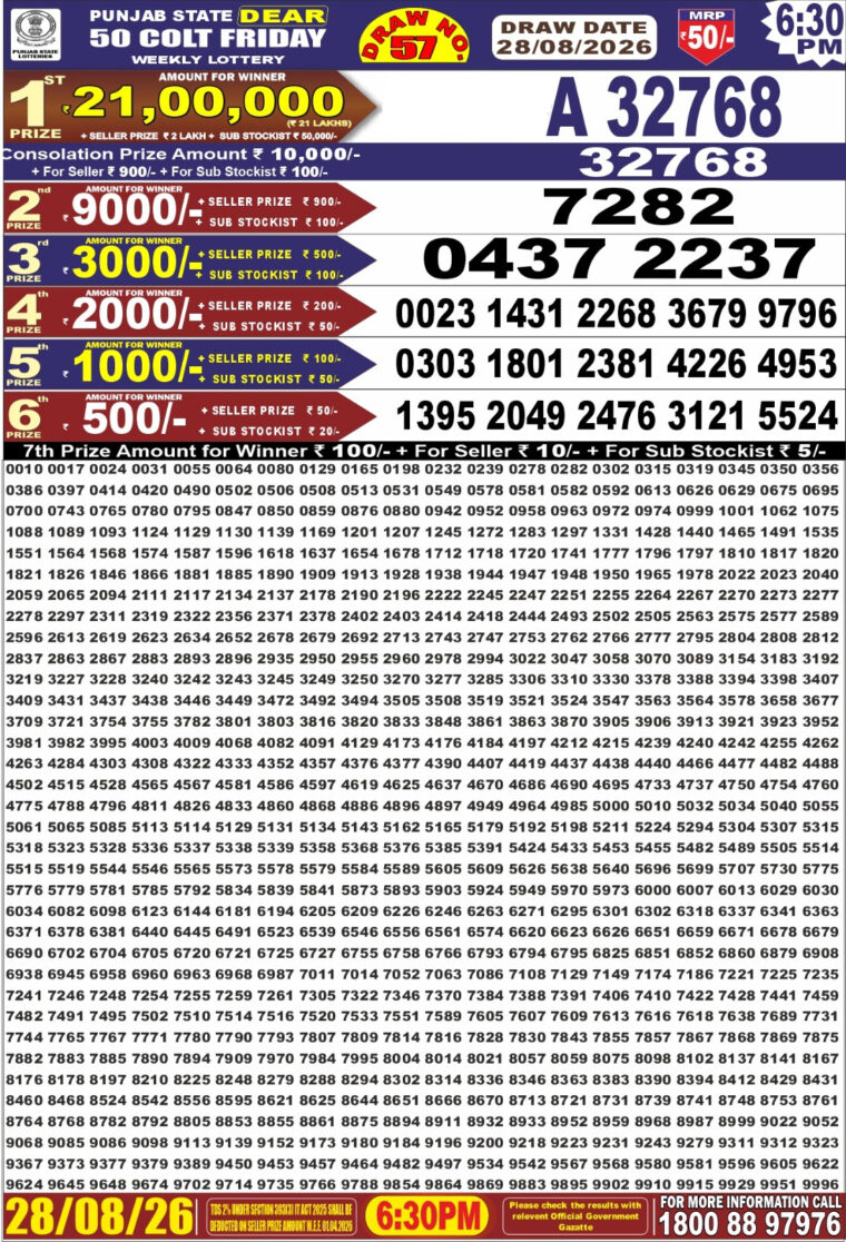 Punjab State Dear 50 Colt Friday Weekly Lottery Result 6:30pm 28-08-2026 Declared