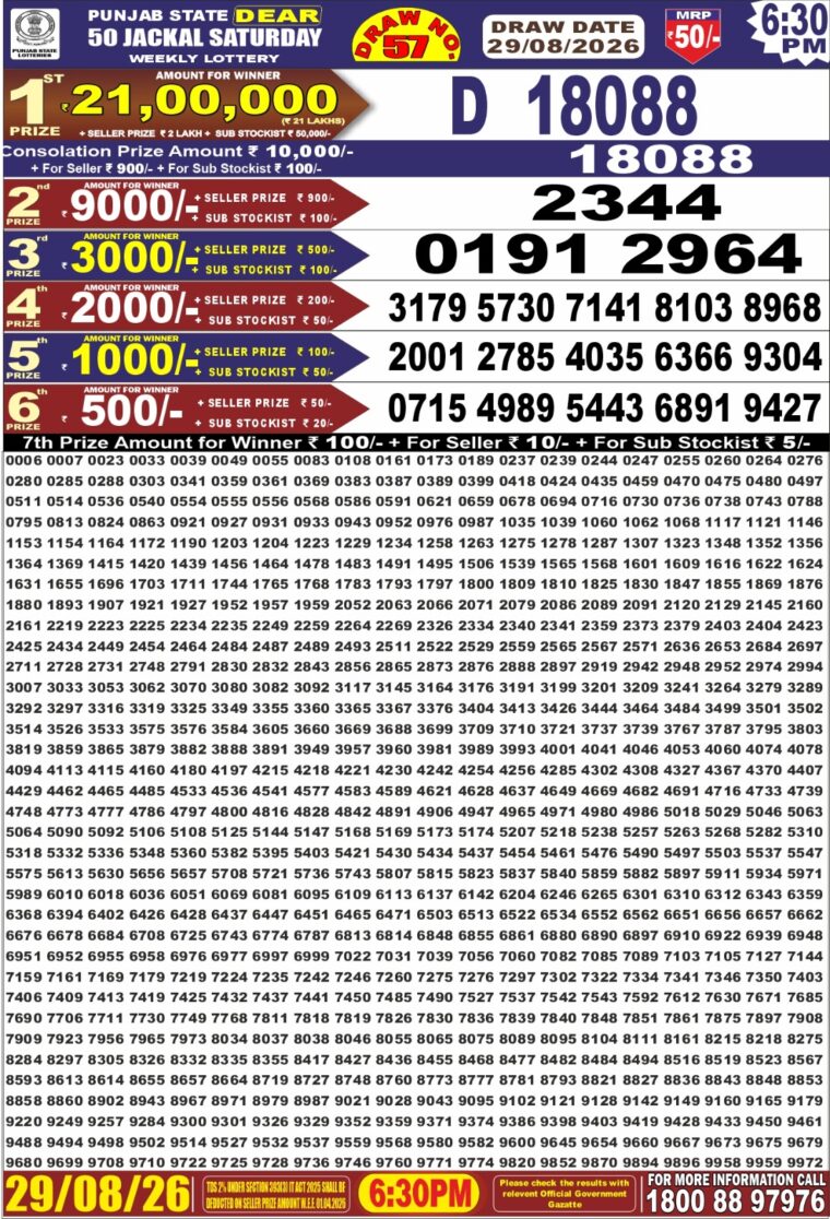 Punjab State Dear 50 Jackal Saturday Weekly Lottery Result 6:30pm 29-08-2026 Declared
