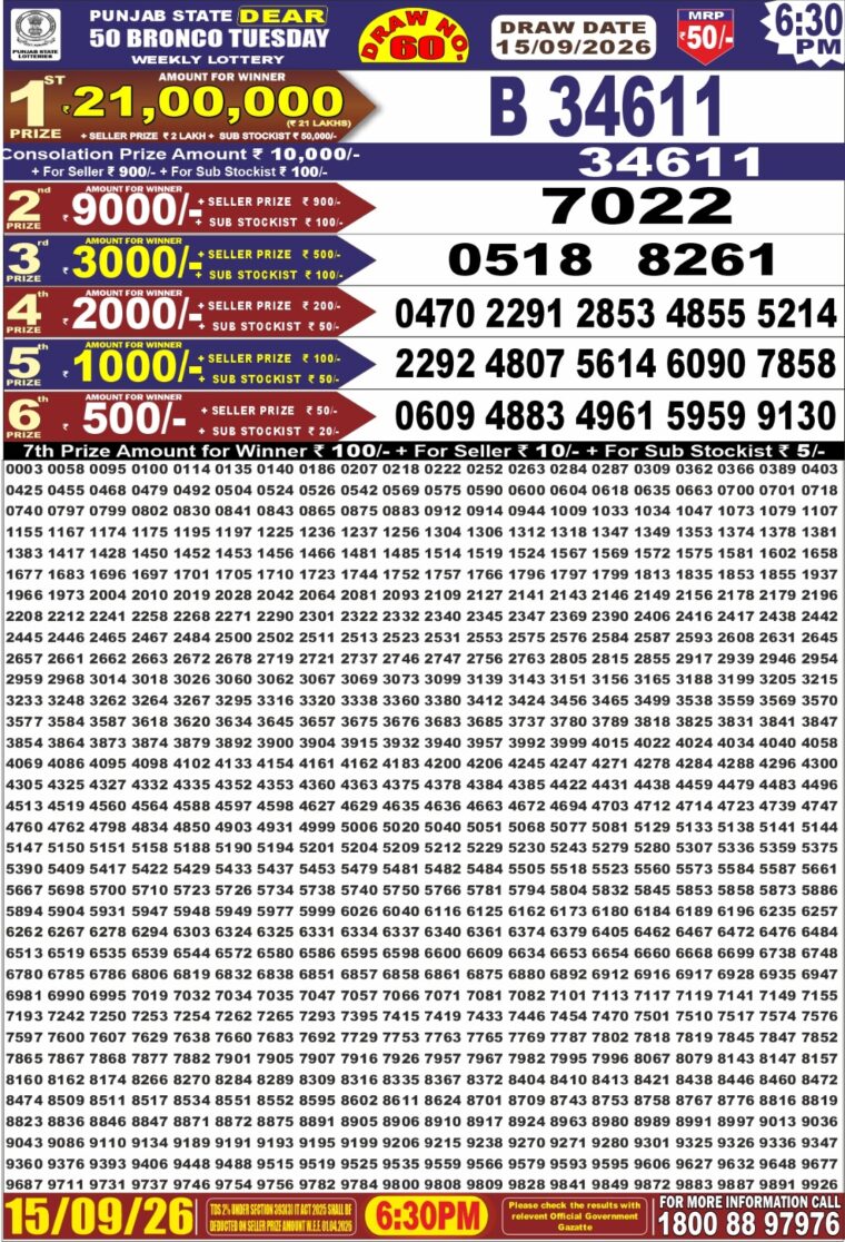 Punjab State Dear 50 Bronco Tuesday Weekly Lottery Result 6:30pm 15-09-2026 Declared