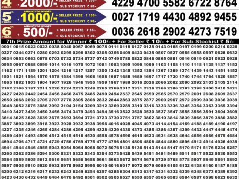 Punjab State Dear 50 Buster Wednesday Weekly Lottery Result 6:30pm 16-09-2026 Declared