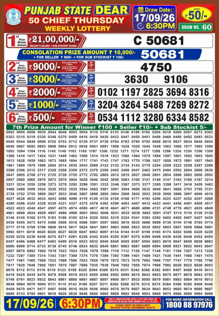 Punjab State Dear 50 Chief Thursday Weekly Lottery Result 6:30pm 17-09-2026 Declared
