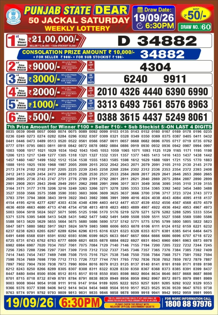 Punjab State Dear 50 Jackal Saturday Weekly Lottery Result 6:30pm 19-09-2026 Declared