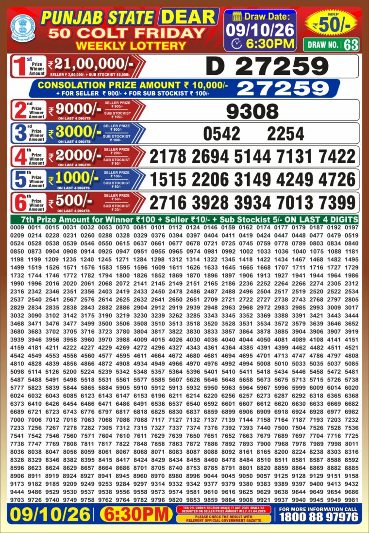 Punjab State Dear 50 Colt Friday Weekly Lottery Result 6:30pm 09-10-2026 Declared