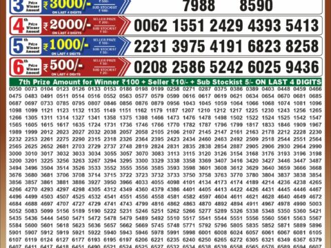 Punjab State Dear 50 Buster Wednesday Weekly Lottery Result 6:30pm 14-10-2026 Declared