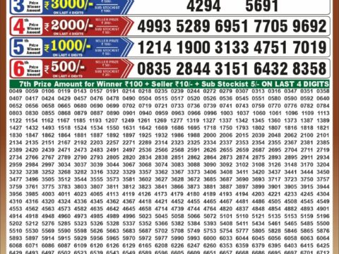 Punjab State Dear 50 Chief Thursday Weekly Lottery Result 6:30pm 15-10-2026 Declared