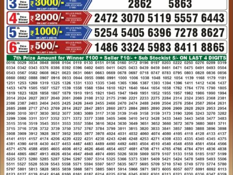 Punjab State Dear 50 Colt Friday Weekly Lottery Result 6:30pm 16-10-2026 Declared