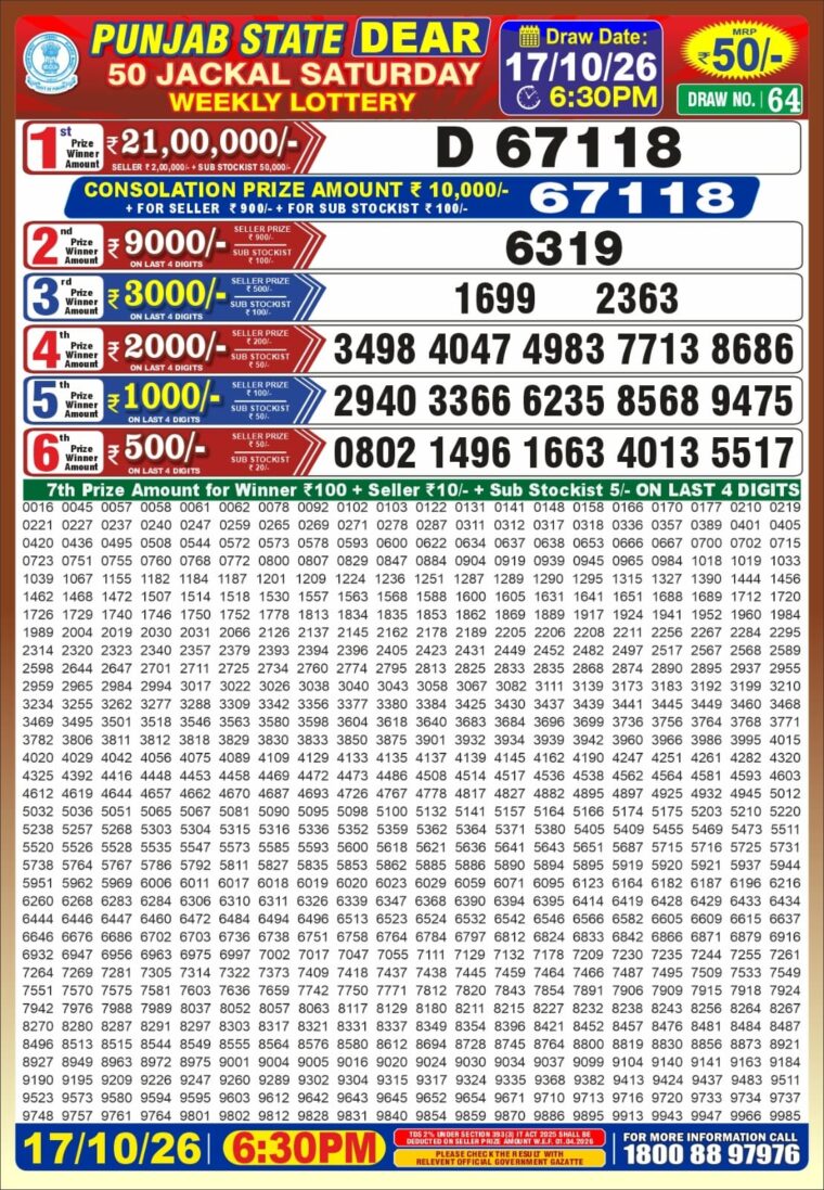 Punjab State Dear 50 Jackal Saturday Weekly Lottery Result 6:30pm 17-10-2026 Declared