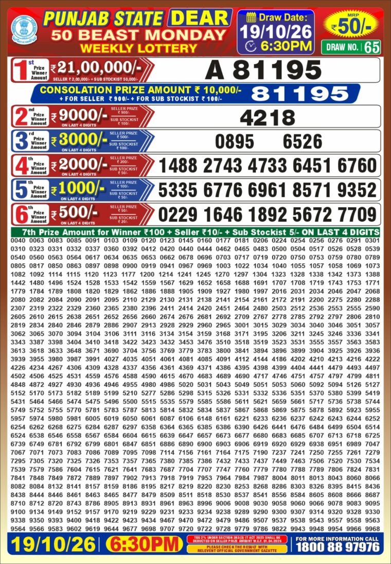 Punjab State Dear 50 Beast Monday Weekly Lottery Result 6:30pm 19-10-2026 Declared