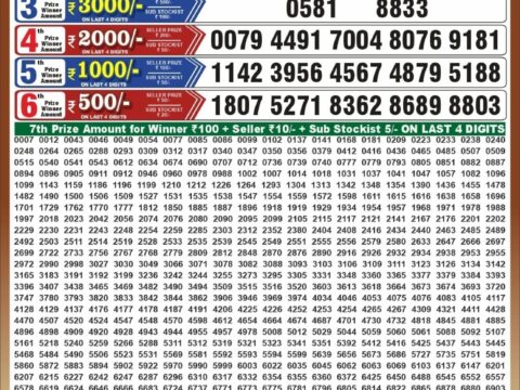 Punjab State Dear 50 Chief Thursday Weekly Lottery Result 6:30pm 22-10-2026 Declared