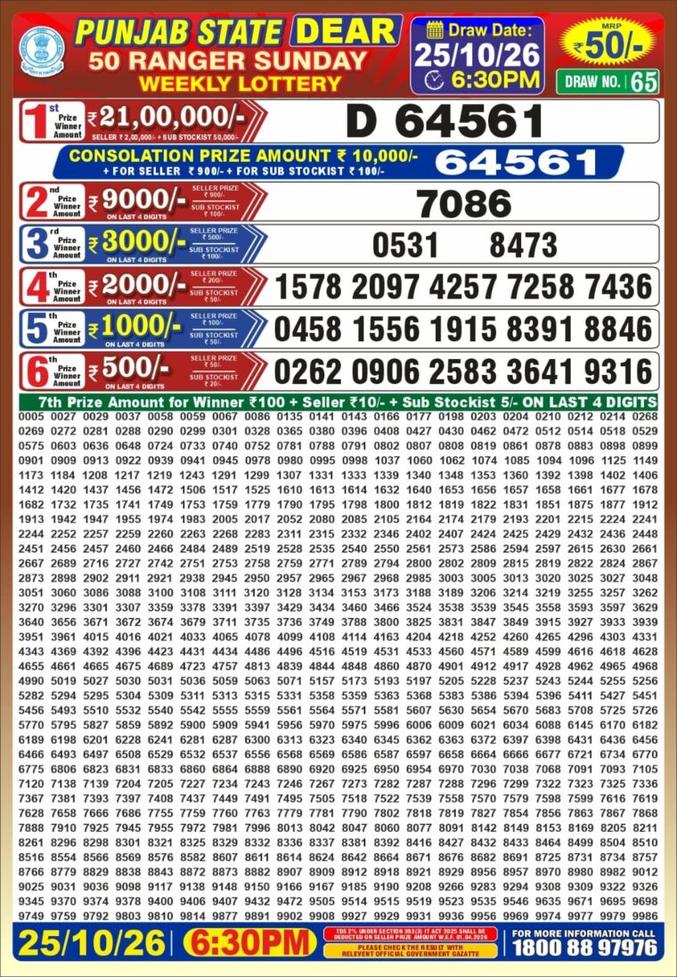 Punjab State Dear 50 Ranger Sunday Weekly Lottery Result 6:30pm 25-10-2026 Declared